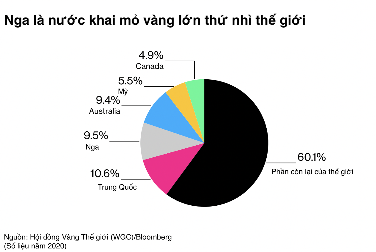 6PG88VN