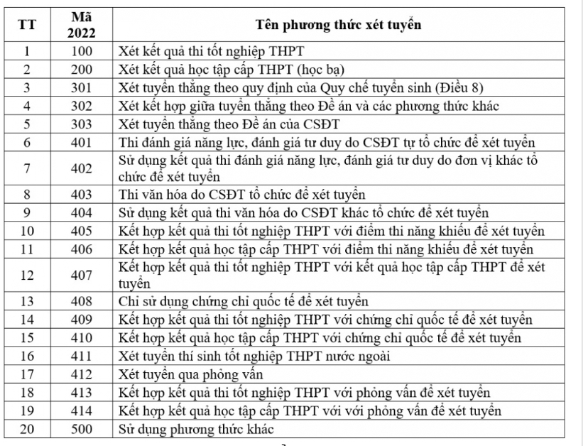 6PG88VN