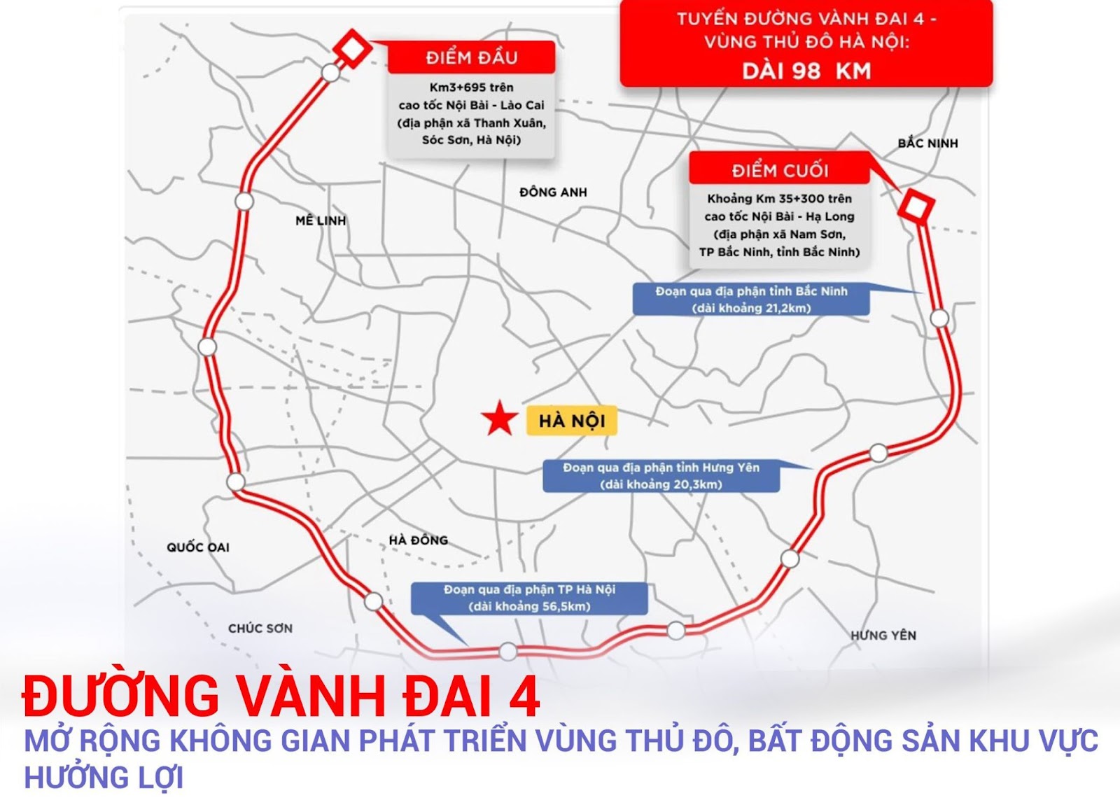 Mở rộng kh&ocirc;ng gian ph&aacute;t triển, giảm tải &aacute;p lực giao th&ocirc;ng V&ugrave;ng Thủ đ&ocirc;.
