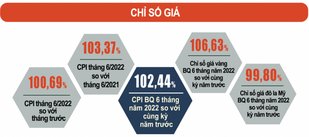 6PG88VN