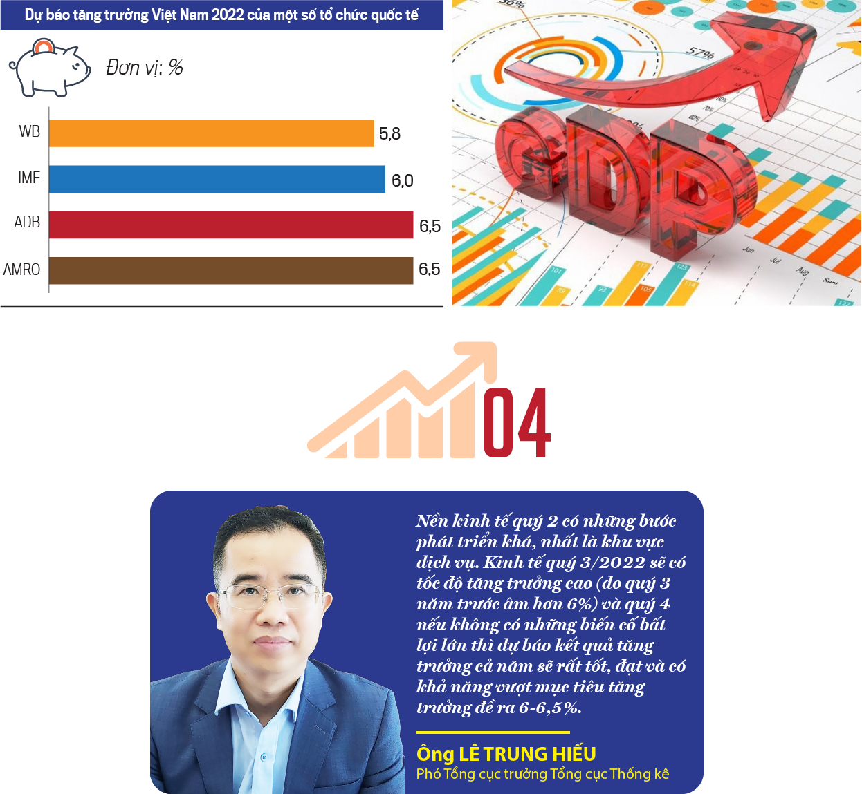 6PG88VN