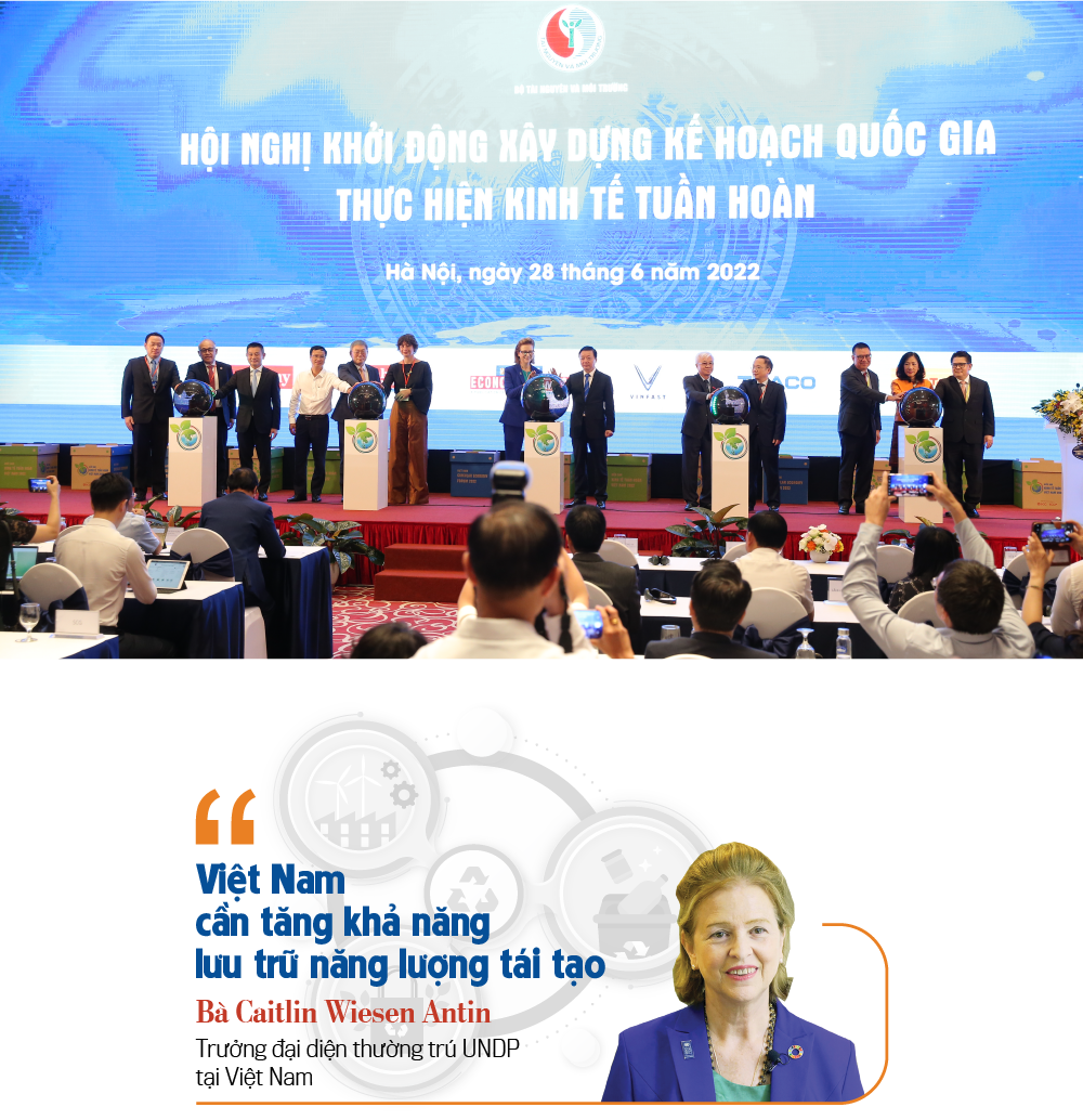 6PG88VN