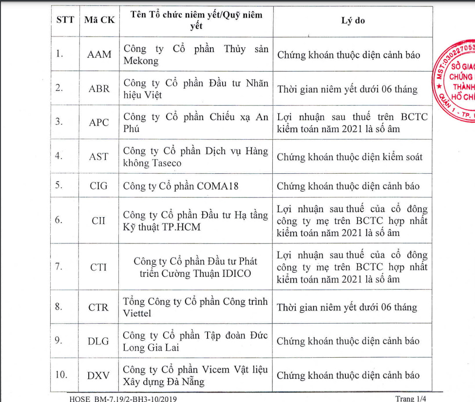 6PG88VN