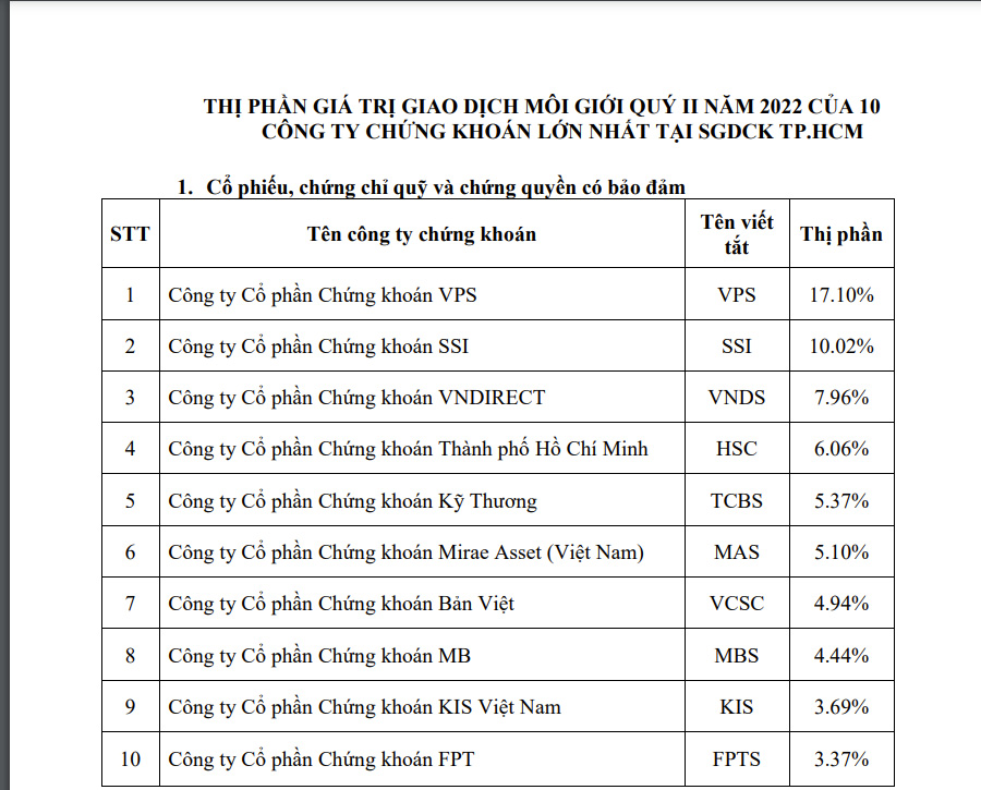 6PG88VN
