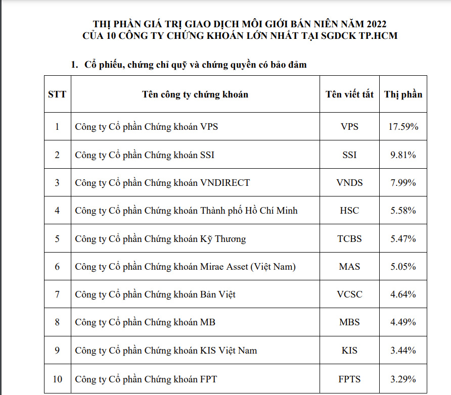 6PG88VN