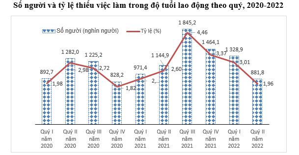 6PG88VN