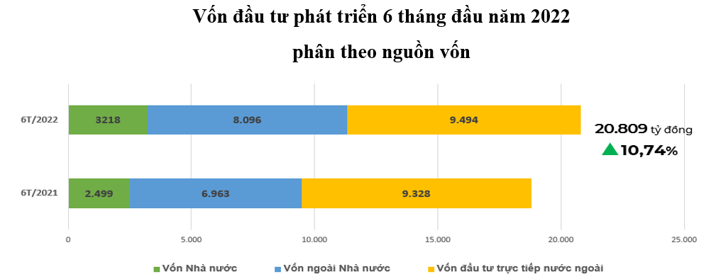 6PG88VN
