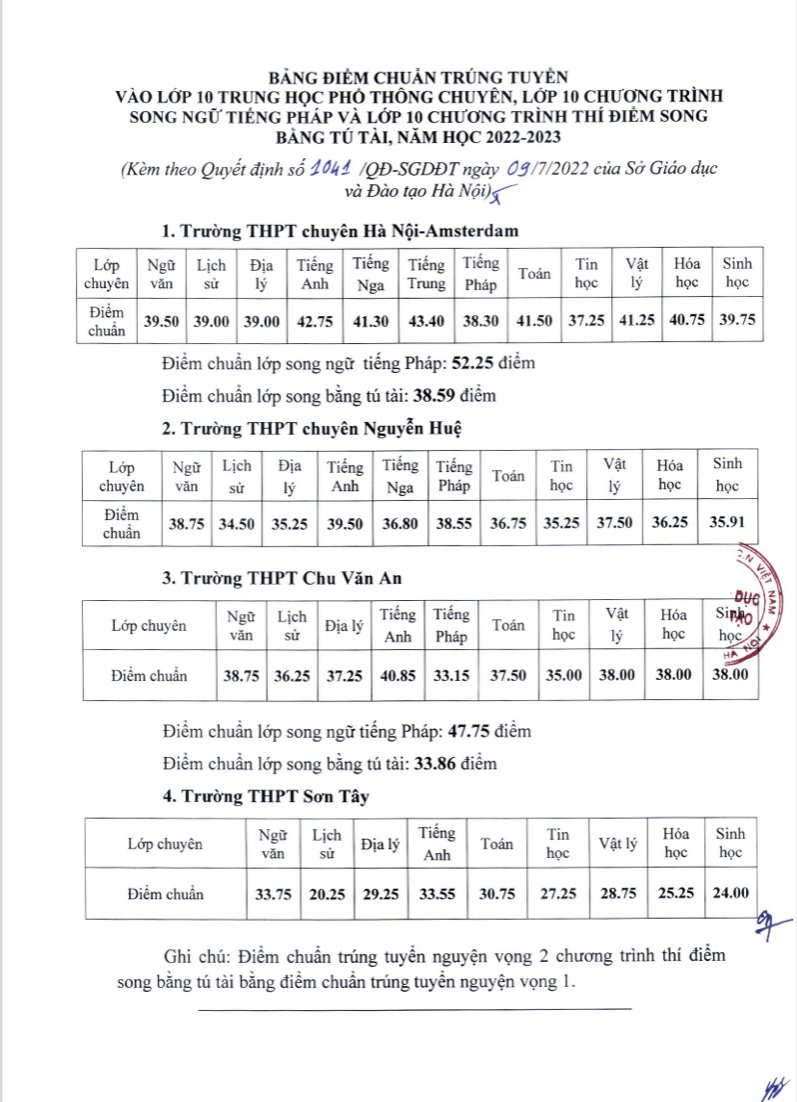 6PG88VN