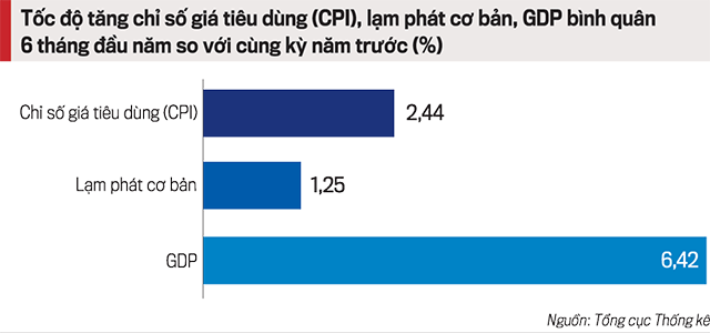 6PG88VN