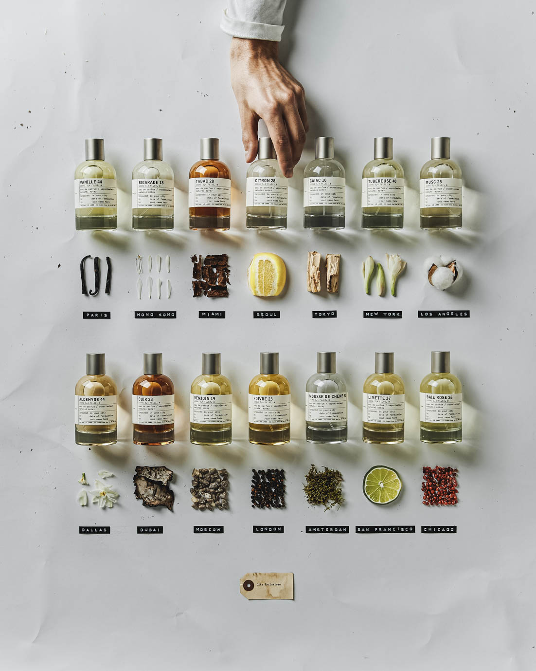 Tất cả t&ecirc;n c&aacute;c sản phẩm của Le Labo đều thể hiện m&ugrave;i hương ch&iacute;nh, k&egrave;m theo số lượng của hương liệu trong c&ocirc;ng thức.