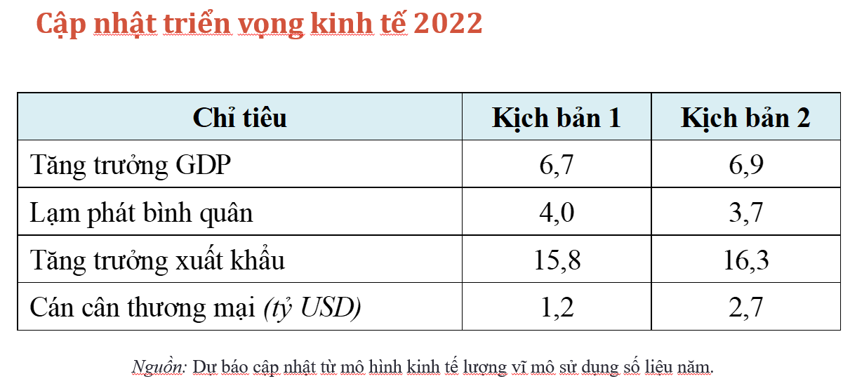 6PG88VN