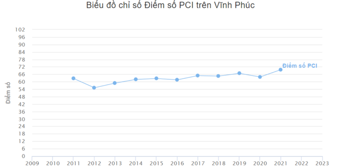 6PG88VN