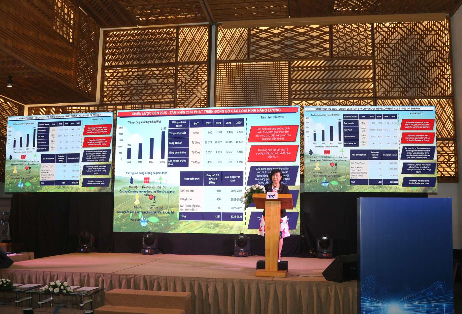 Phần tr&igrave;nh b&agrave;y định hướng chiến lược Tập đo&agrave;n đến 2025 được tr&igrave;nh b&agrave;y bởi b&agrave; Diệp Thị Phương Thảo - Ph&oacute; Tổng Gi&aacute;m đốc Tập đo&agrave;n TTC.