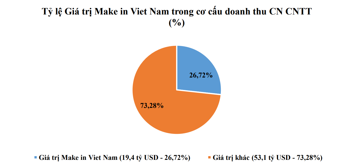6PG88VN