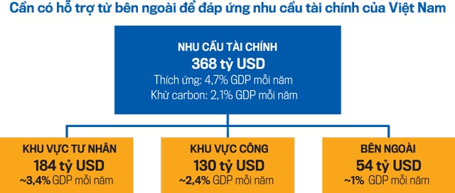 6PG88VN