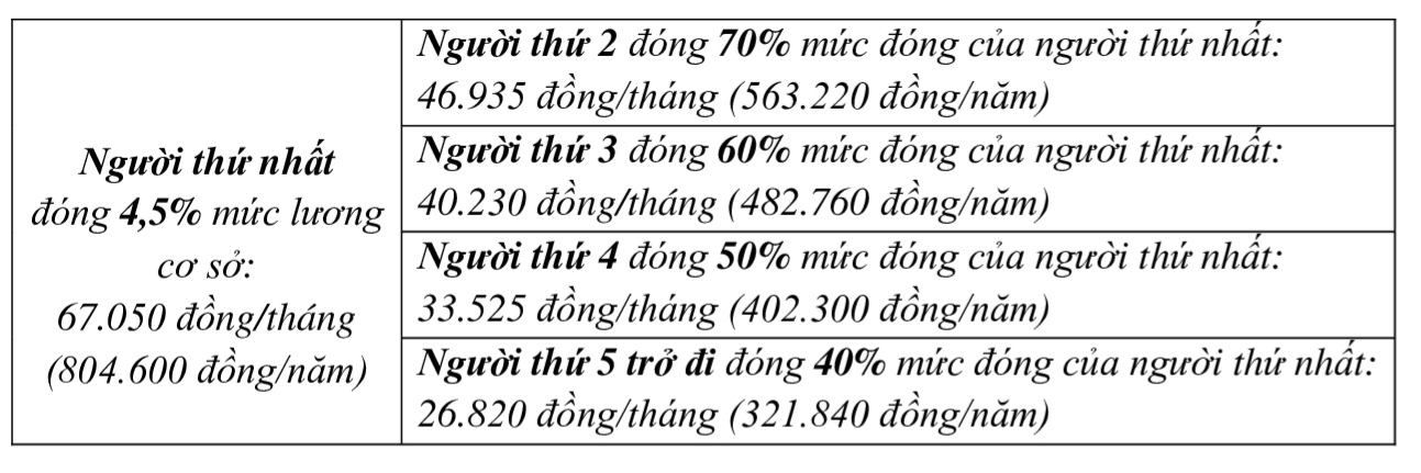6PG88VN