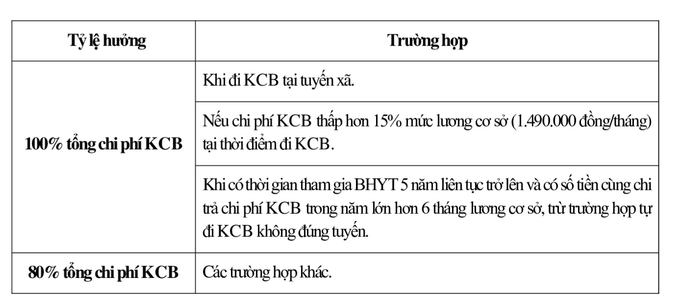 6PG88VN