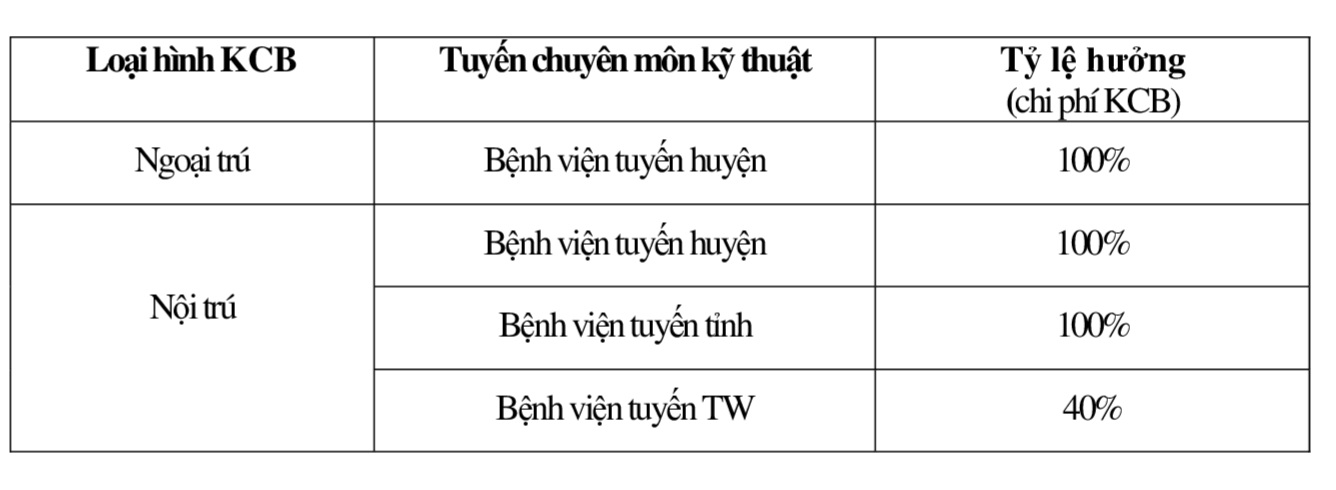 6PG88VN