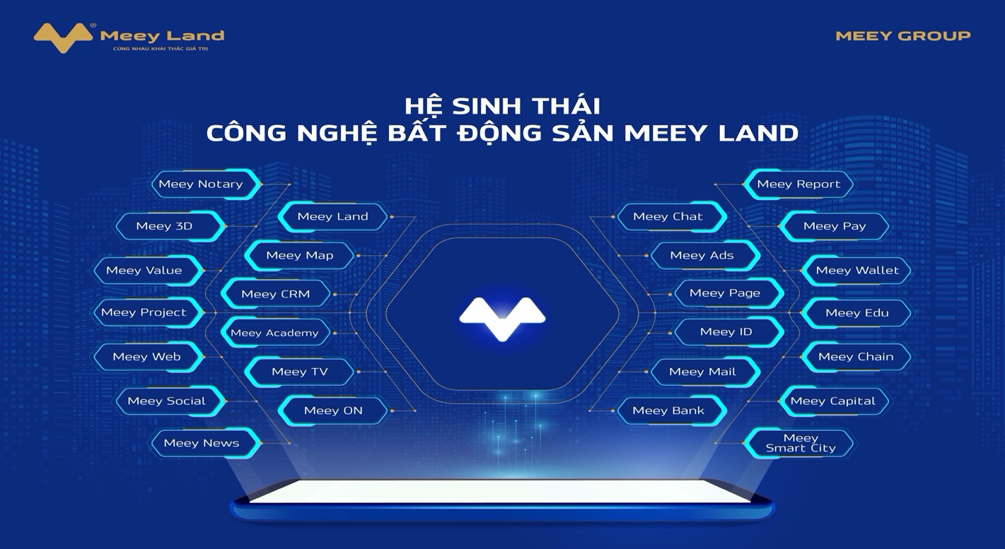 Hệ sinh thái Link Đăng Nhập PG88 Chính Thức 2026; Bất động sản Meey Land gồm 26 sản phẩm/ứng dụng chuyển đổi số chuyên biệt cho ngành Bất động sản.