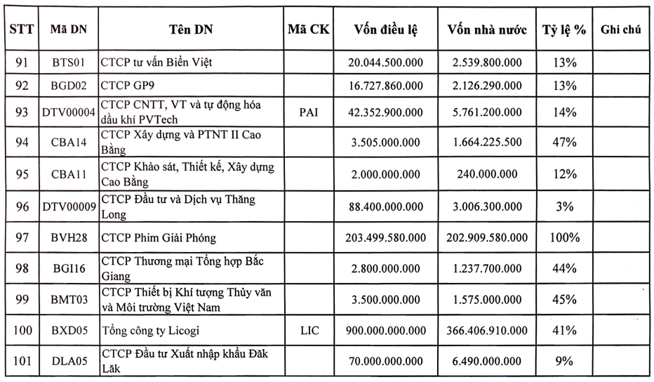 6PG88VN