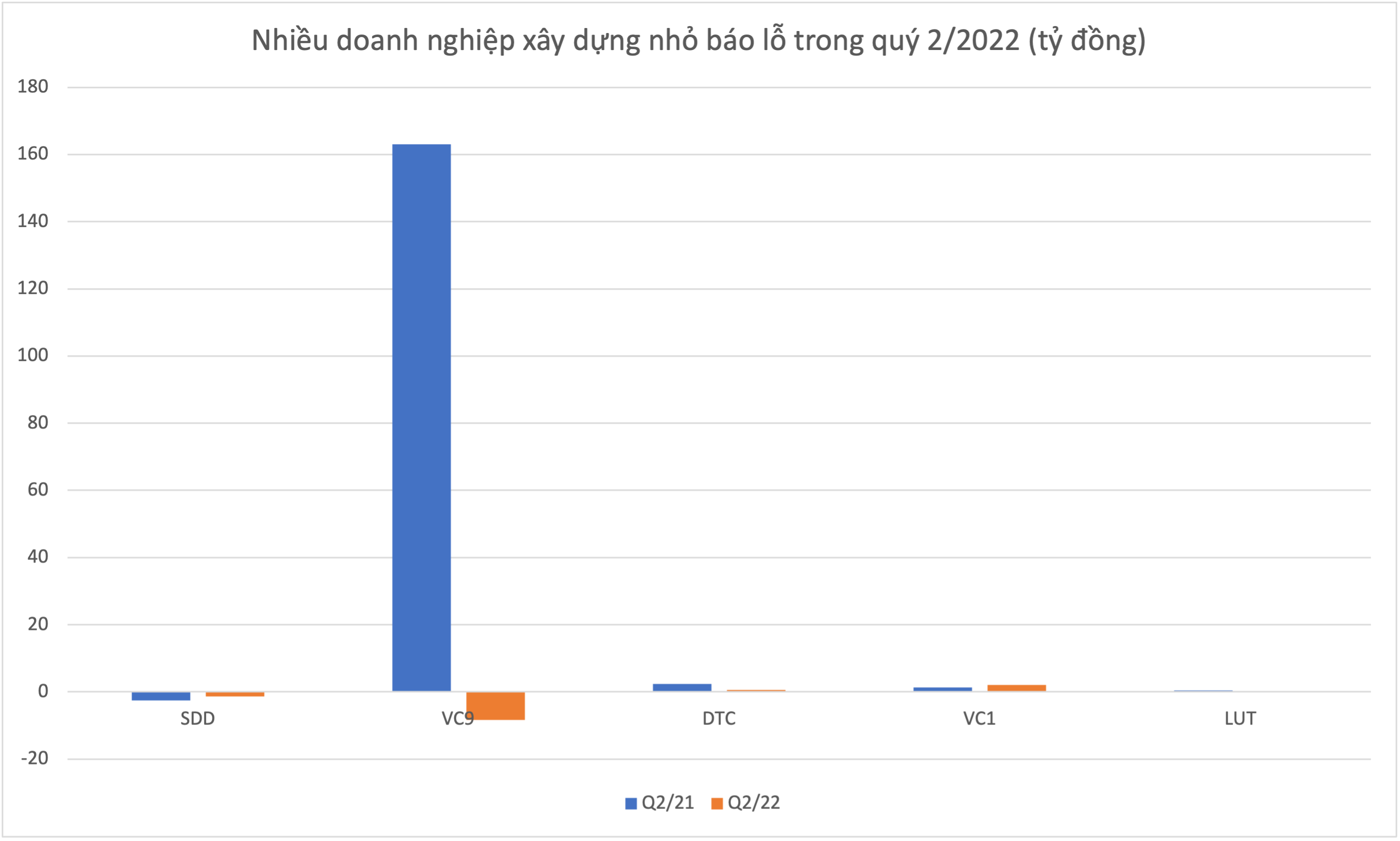 6PG88VN