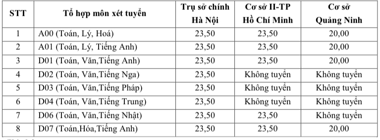 6PG88VN