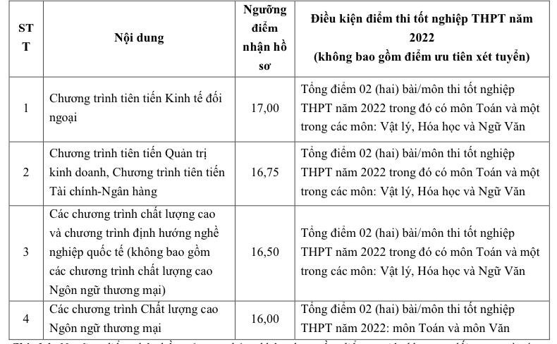 6PG88VN