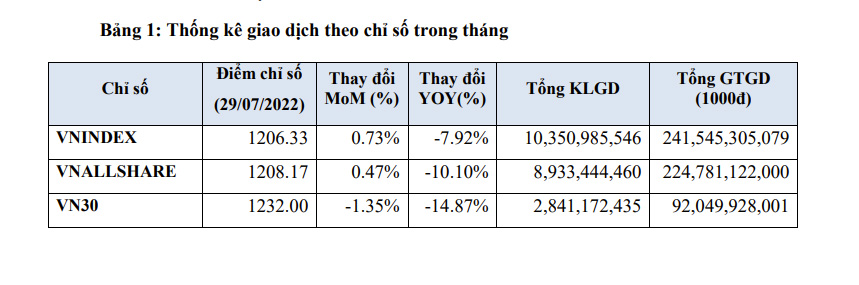 6PG88VN
