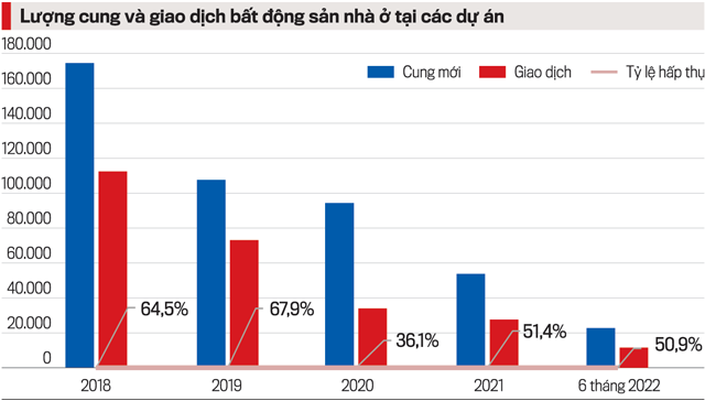 6PG88VN