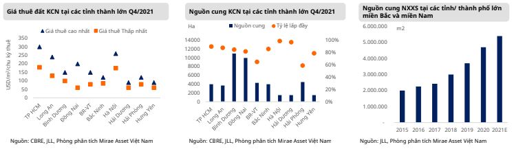 6PG88VN