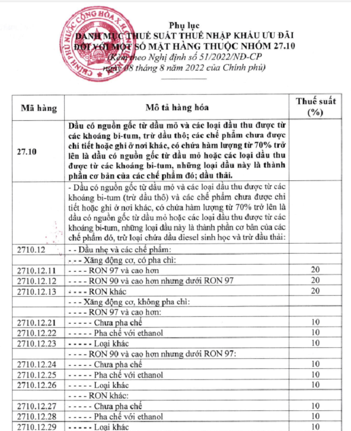 6PG88VN