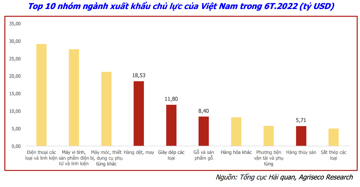 6PG88VN