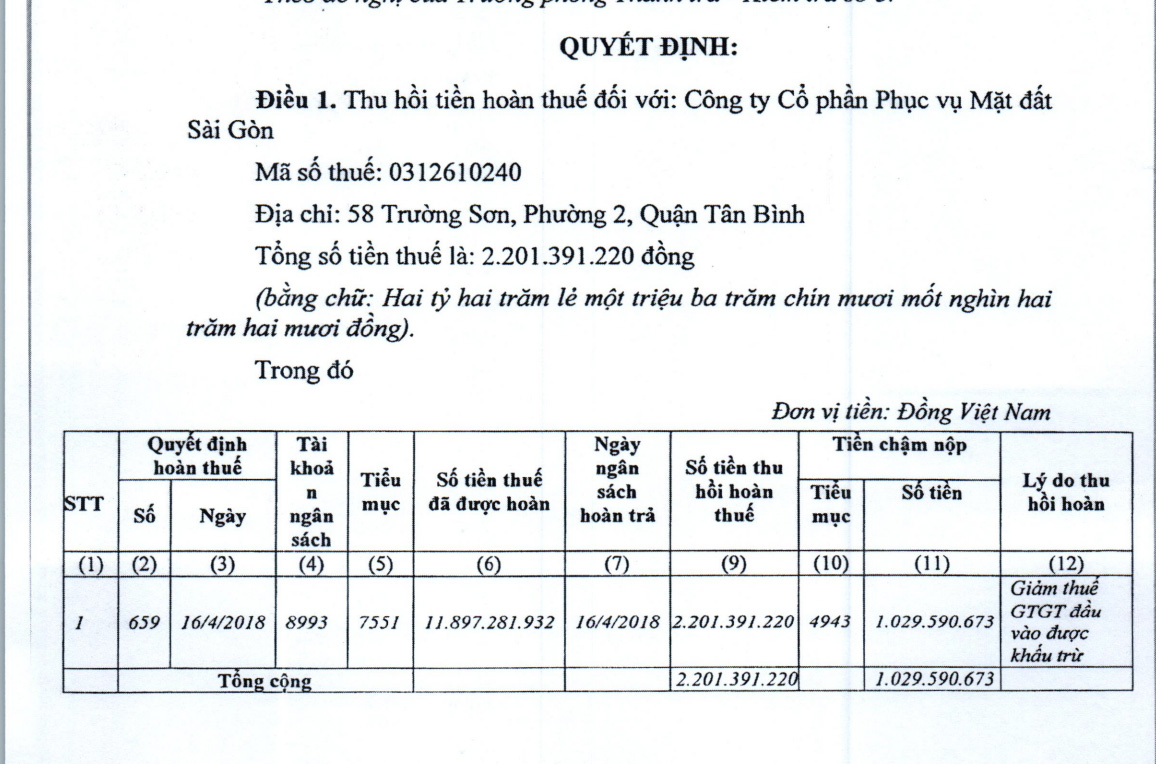 6PG88VN