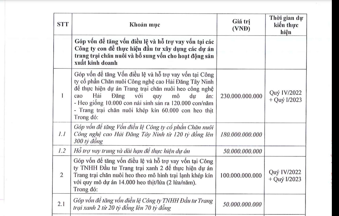 6PG88VN