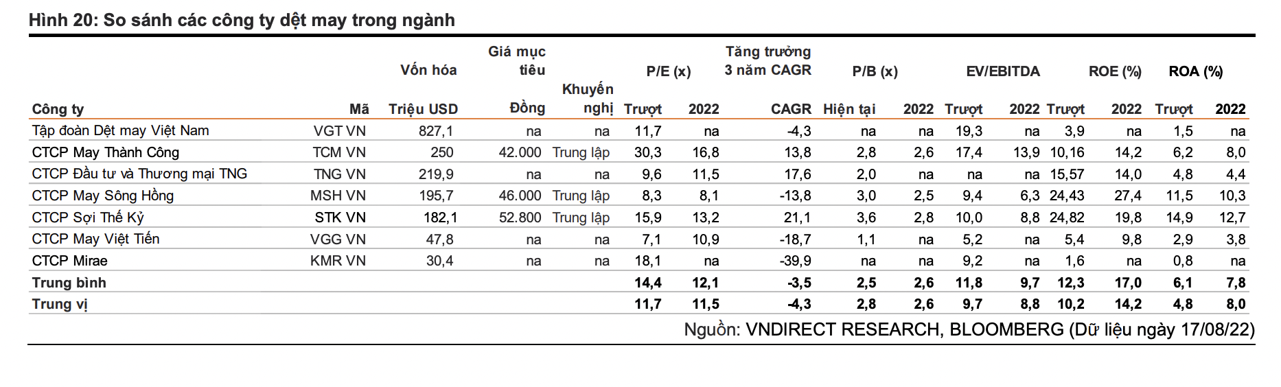 6PG88VN
