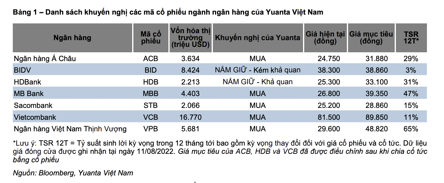 6PG88VN