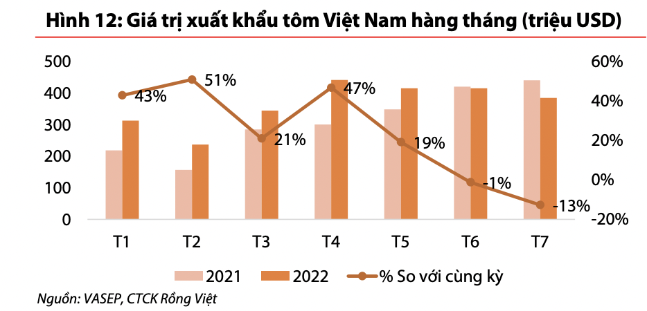 6PG88VN