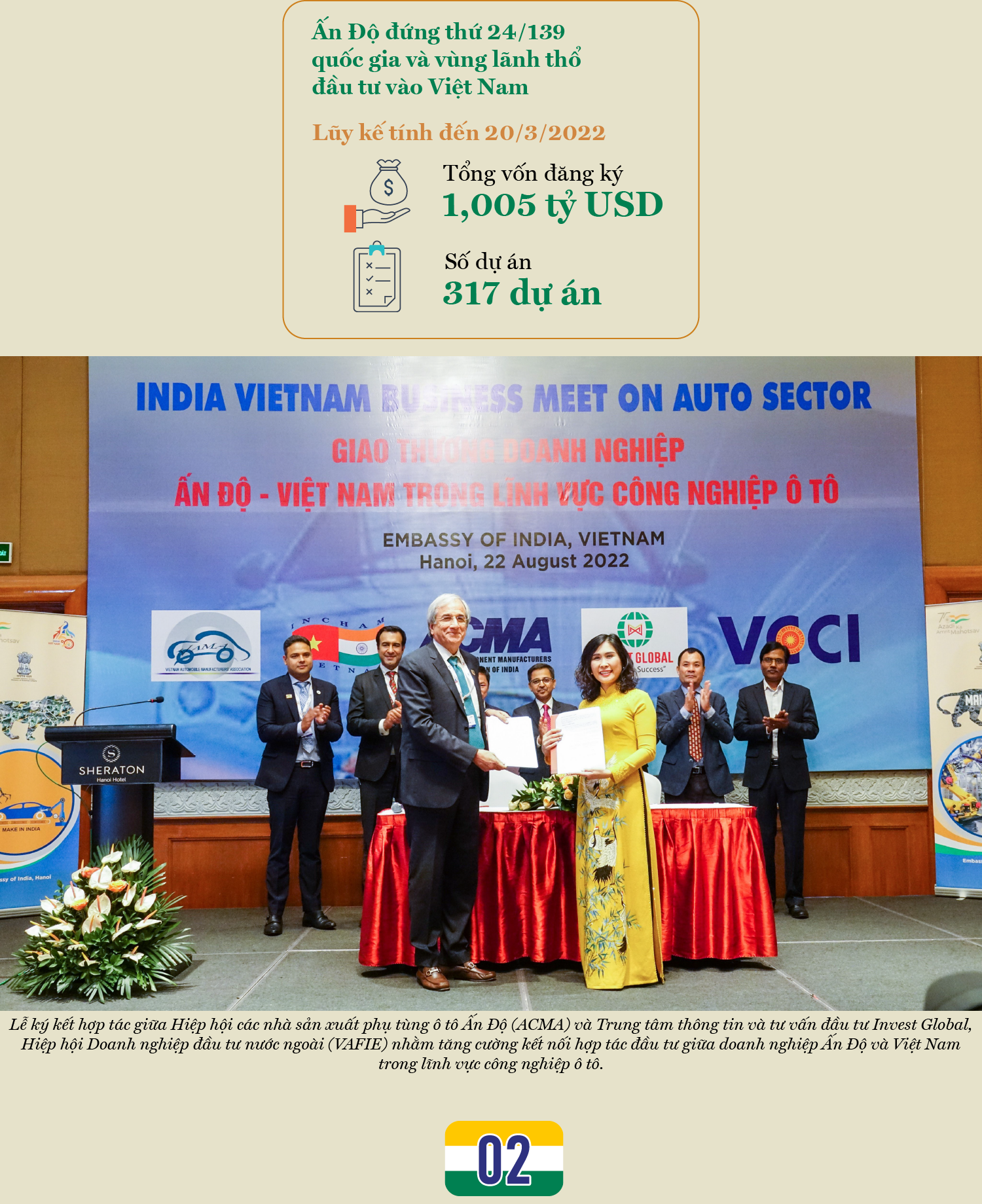 6PG88VN