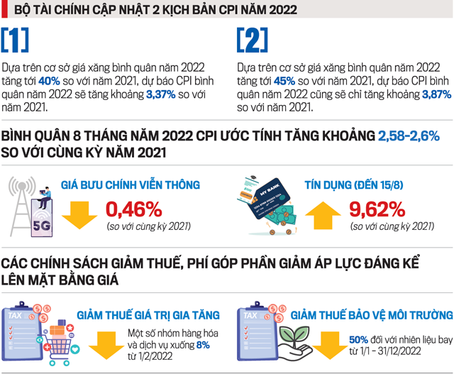 6PG88VN