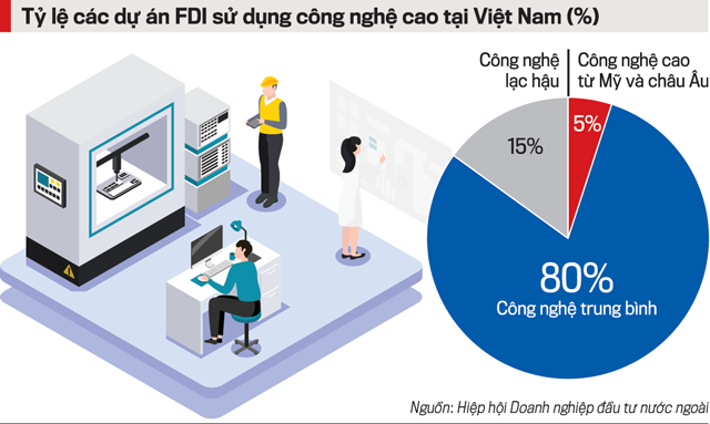 6PG88VN