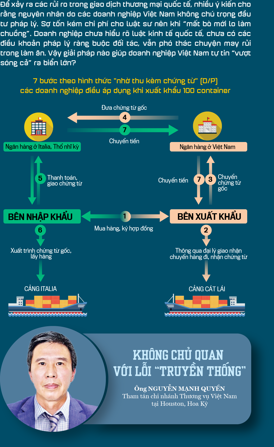 6PG88VN