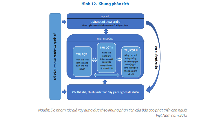 6PG88VN