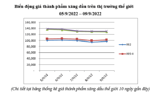 6PG88VN