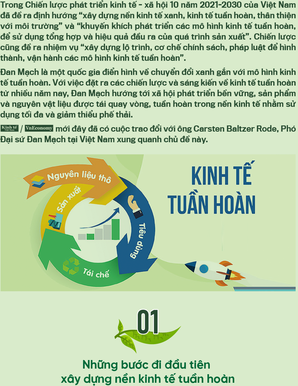 6PG88VN