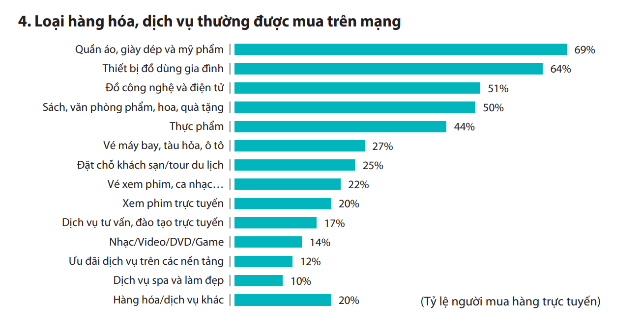 6PG88VN
