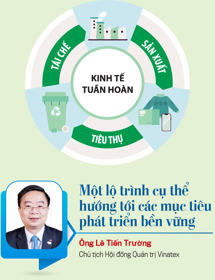 6PG88VN