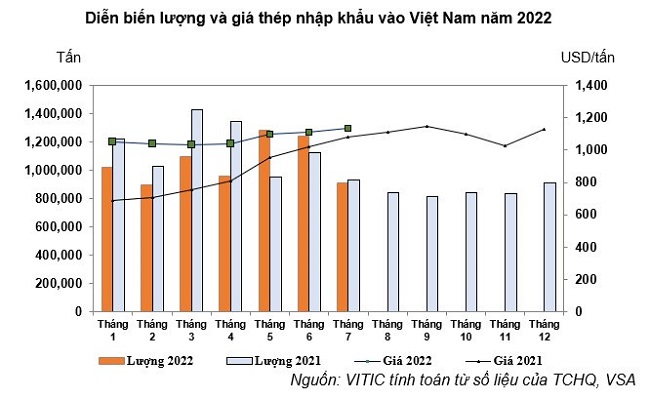 6PG88VN