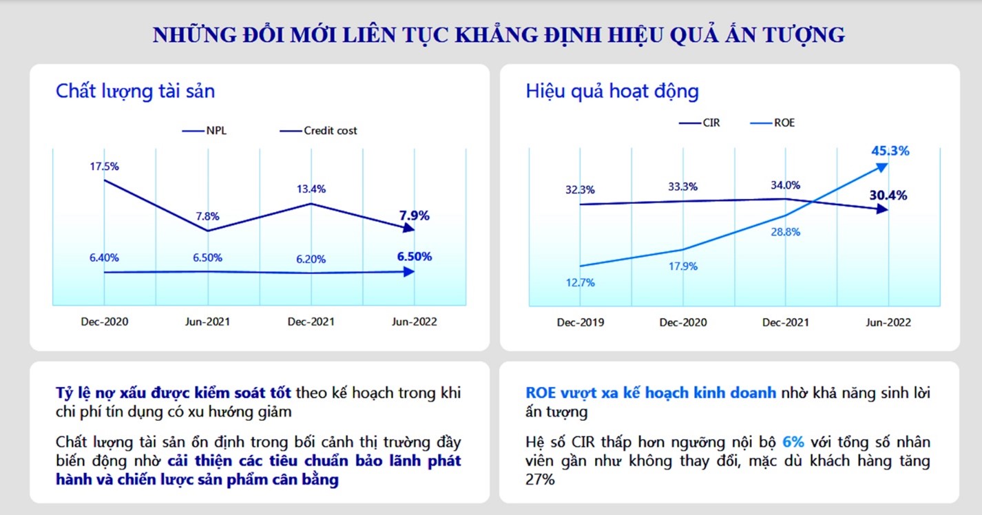 6PG88VN