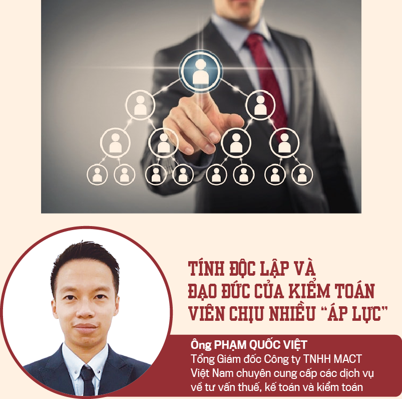 6PG88VN