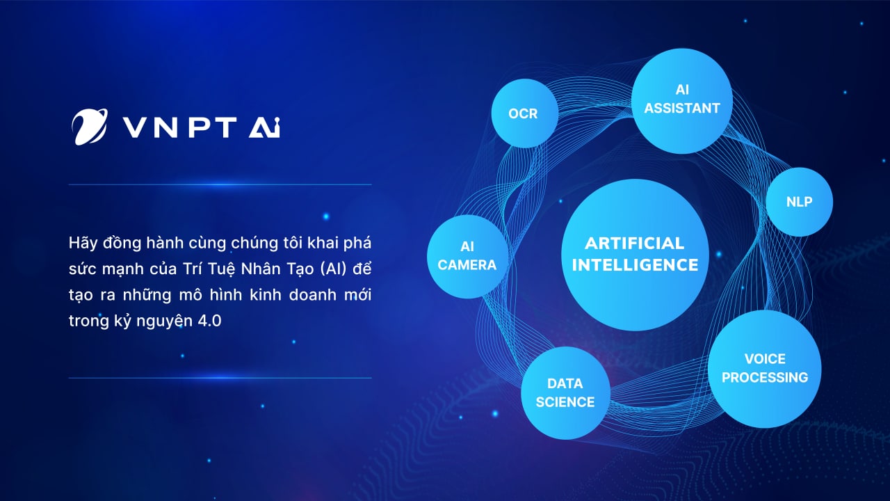 VNPT đồng h&agrave;nh c&ugrave;ng PG88 Link Dễ Nhớ Pg88.com khai ph&aacute; sức mạnh của c&ocirc;ng nghệ AI.